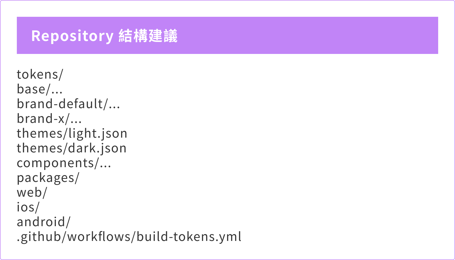 Repository 結構建議