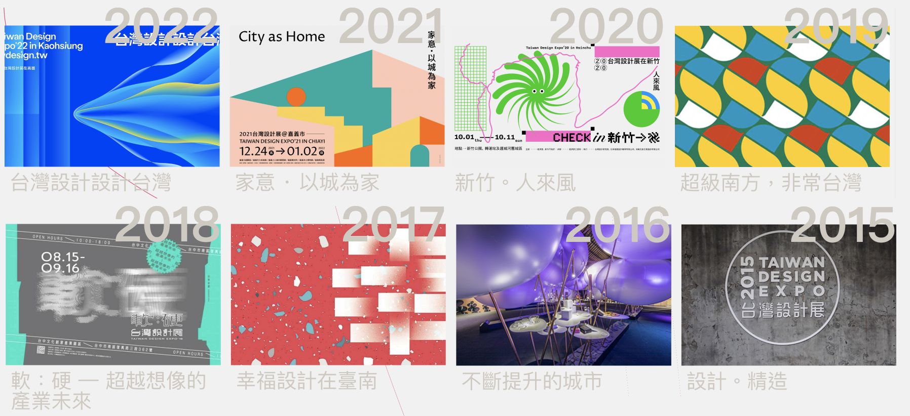 2023年備受矚目「台灣設計展」就在新北！你我同圈人？Ｏ起來就知道！